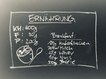 personaltraining ernaehrung