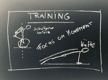 personaltraining training